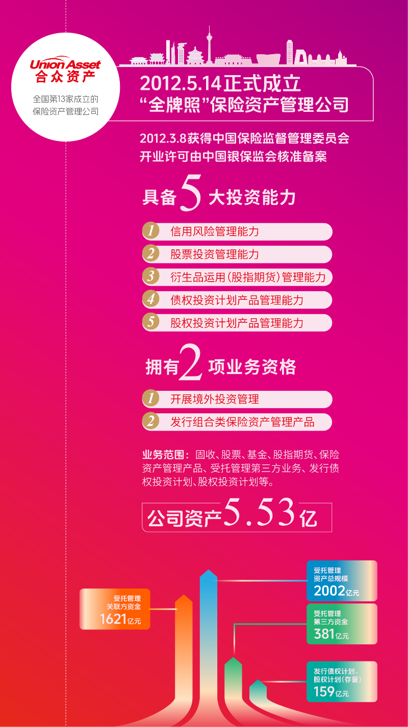 20250208-20周年长图_4