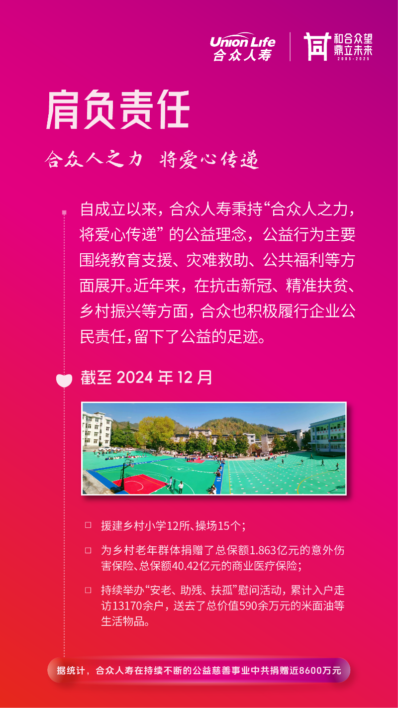 20250208-20周年长图_11